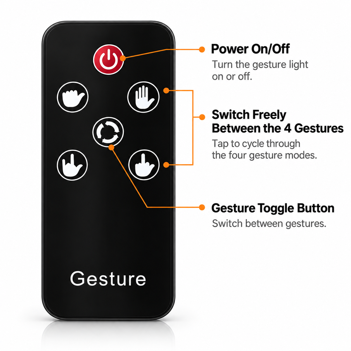 LED Car Hand Light to Talk Back in Traffic