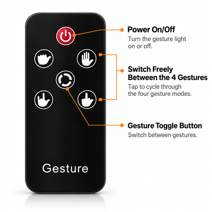 LED Car Hand Light to Talk Back in Traffic
